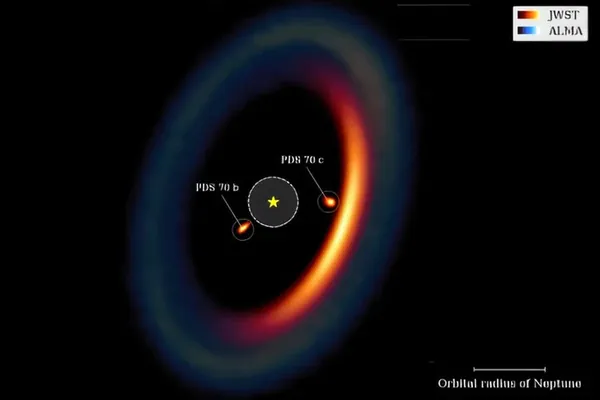 Jeýms Uebb teleskopy ýaş ýyldyzyň töwereginde planetalaryň döreýşini surata aldy