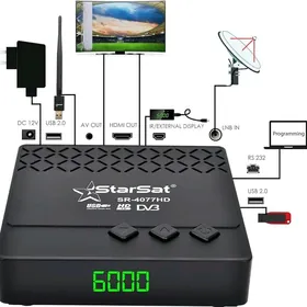 TUNER STARSAT 4077 ТЮНЕР PULT