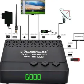 TUNER ТЮНЕР STARSAT AYPI PULT