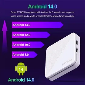 Android 14. TV BOX H96 MAX