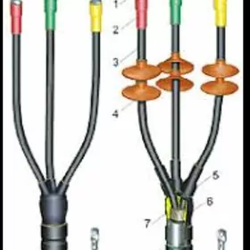 Kabel, кабель