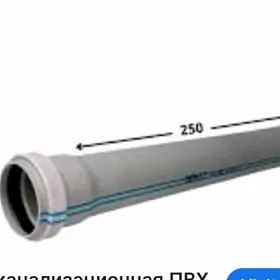 turba 50 lik