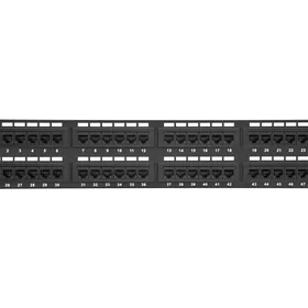 CAT6 ethernet patchpanel