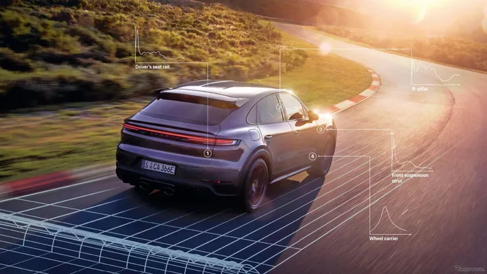 ИИ запомнит комфорт: Porsche решила автоматизировать настройки подвески