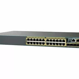 Cisco switch