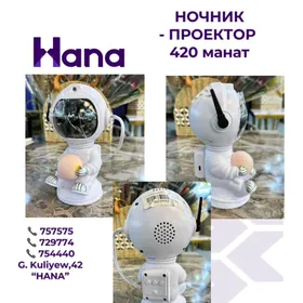 НОЧНИК ПРОЕКТОР