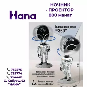 НОЧНИК ПРОЕКТОР