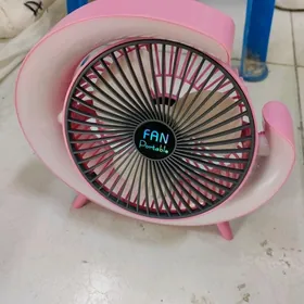 wentilyator