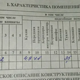 каркаска karkaska 2 komnat