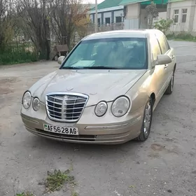 Kia Amanti 2004
