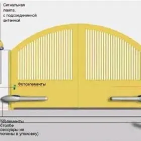 DERWEZE MEHANYZYM MAGAZYN