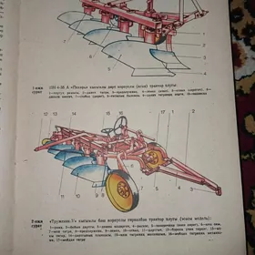 оба хожалык машынлары