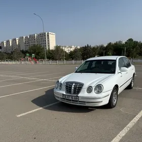 Kia Amanti 2004
