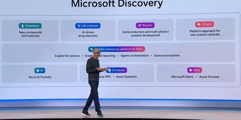 Microsoft ylmy gözlegleri çaltlaşdyrmak üçin Discovery EA platformasyny işe girizdi