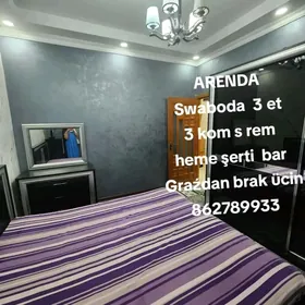 Arenda Swaboda