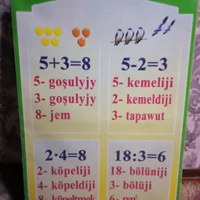 gorkezme esbablary