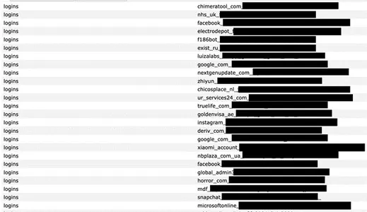 В открытом доступе нашли базу с паролями от 184 млн аккаунтов: даже от Google, Apple и Meta
