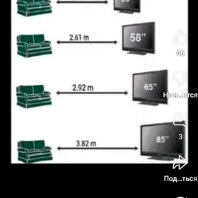 Telewizor