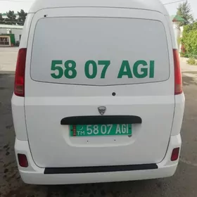 Nissan Urvan 2005