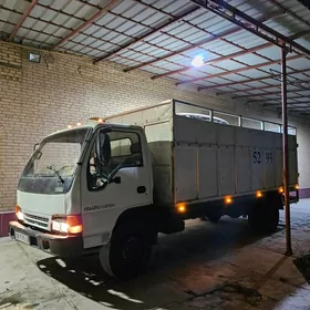 Mitsubishi Canter 2003
