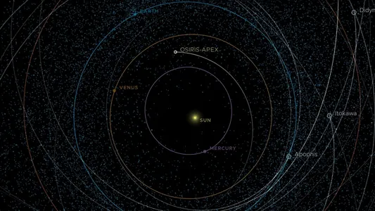 Şu hepdede Ýeriň deňinden köp gatly jaýyň göwrümindäki birnäçe howply asteroidler uçup geçer