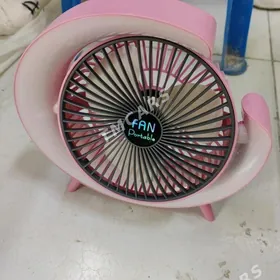 wentilyator