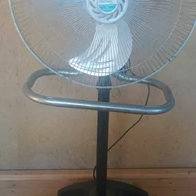 Wentilyatorlar