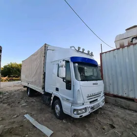 Mitsubishi Canter 2003