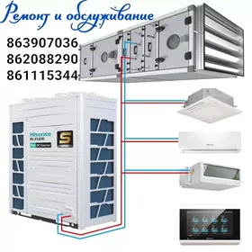 ussa ustanowka kondisioner rem