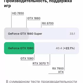 gtx 1080 8gb