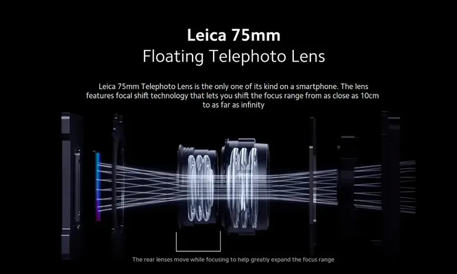 Xiaomi 16-ny 6800-7000 mAh-lyk batareýa we täzelenen Leica optikasy bilen enjamlaşdyrmak isleýärler
