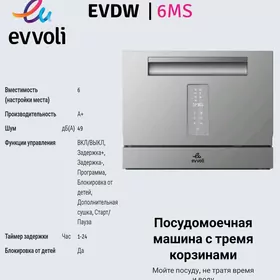 Evvoli gap yuwujy mashyn