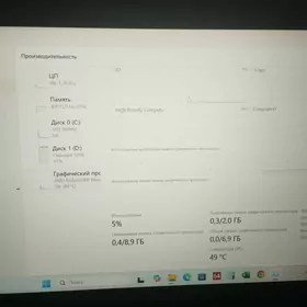 noutbuk AMDA RYZEN 5