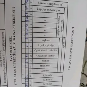 Büzmeÿin Gres 3 etaş 5 komlat