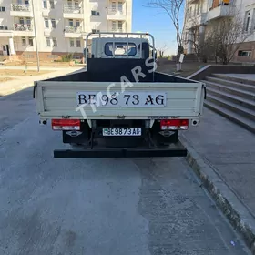 Forland H2 2023