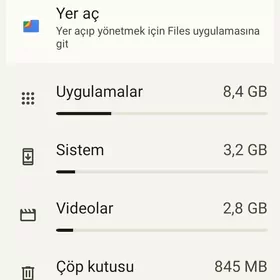 Redmi A1+