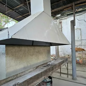 Mangal wytysga