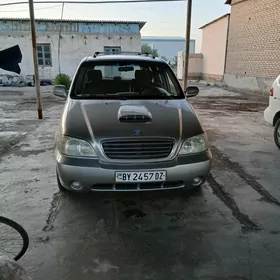 Kia Carnival 2021