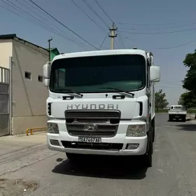 Howo Sinotruk 2008