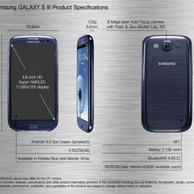 Samsung S3