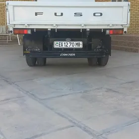 Mitsubishi Canter 2013