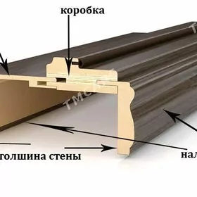 Gapy obnalicnik обналичники дв