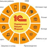 Kassa 1C programma magazin