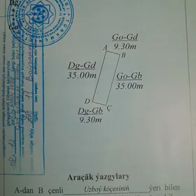 133а Гоша кочан угры