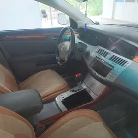 Toyota Avalon 2006