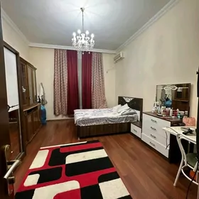 ARENDA SPALNI KOMNAT
