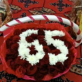 корзины