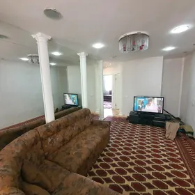 Arenda kw