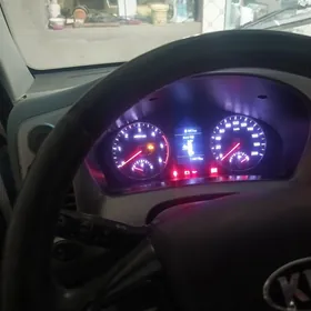 Kia Bongo 2020