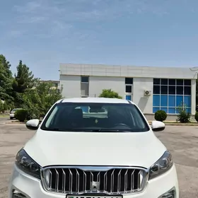 Kia Sorento 2019